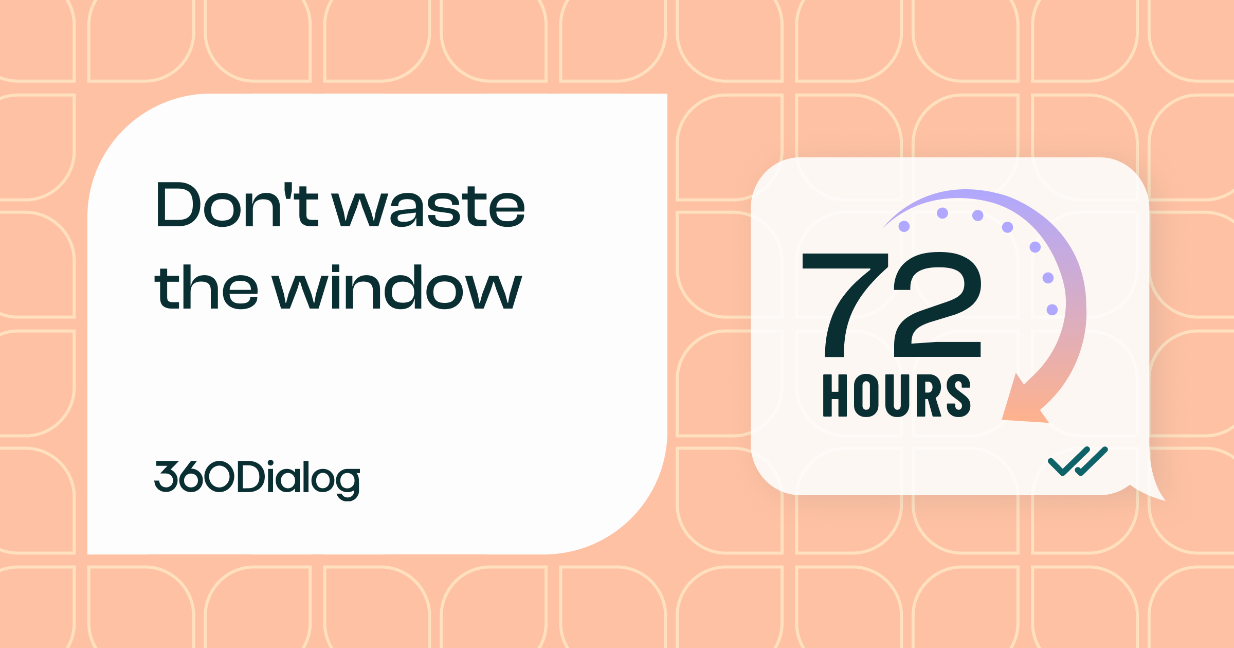 The 72-Hour Click-to-WhatsApp Ad Window: A Performance Playbook