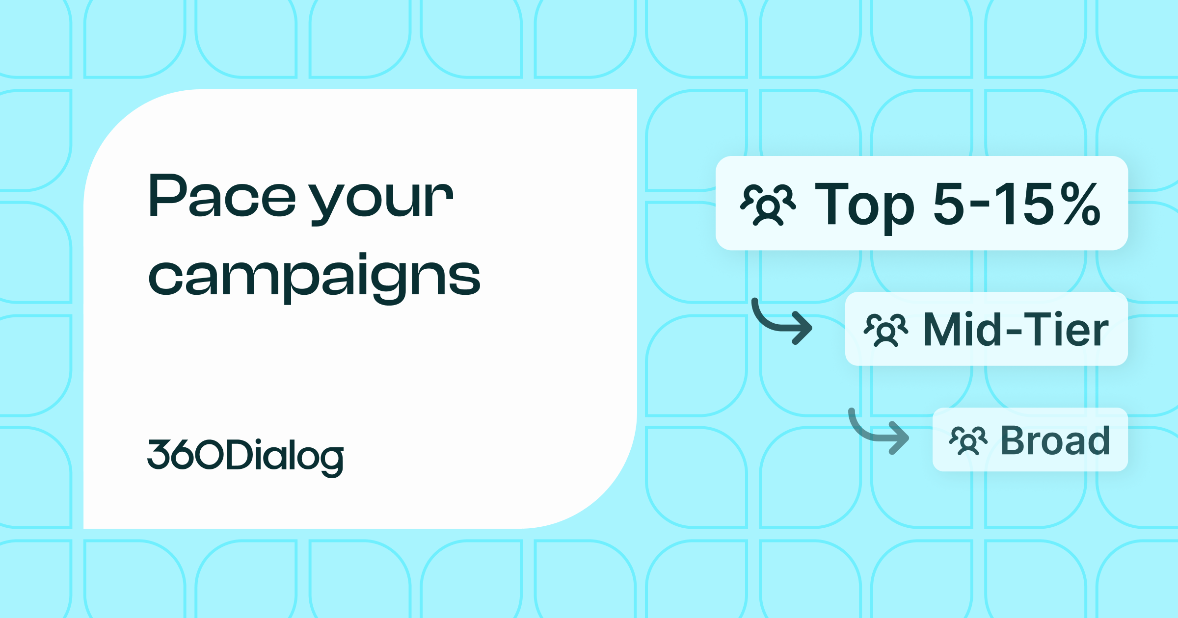 Meta’s New Messaging Limits & Template Pacing: How to Redesign Your Campaign Strategy