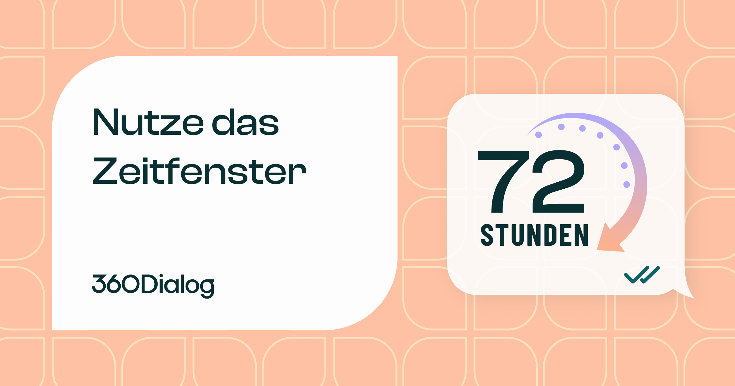 Das 72-Stunden-Click-to-WhatsApp-Anzeigenfenster: Ein Performance-Playbook