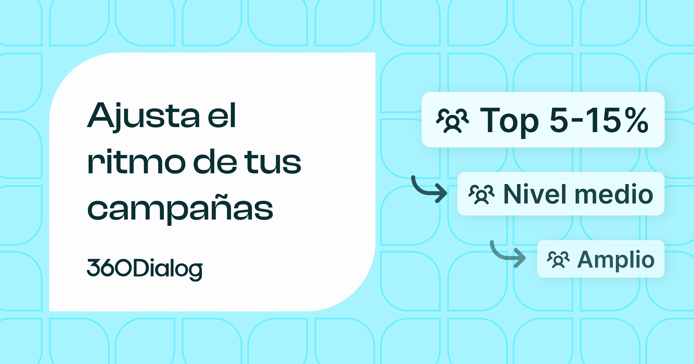 Los nuevos límites de mensajería y el ritmo de plantillas de Meta: Cómo rediseñar su estrategia de campaña