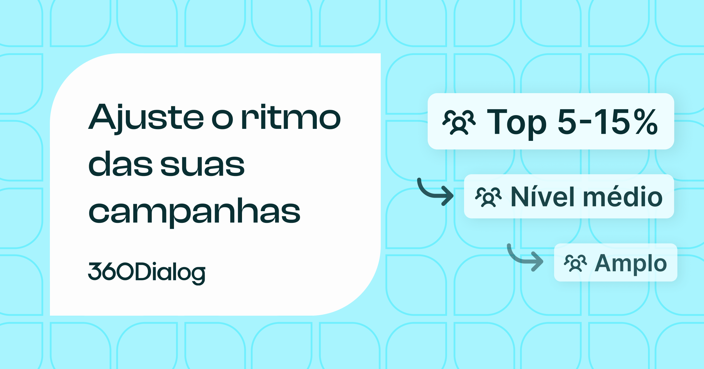 Os Novos Limites de Mensagens e o Ritmo de Templates da Meta: Como Redesenhar Sua Estratégia de Campanha
