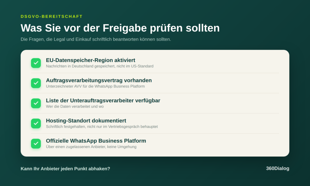 DSGVO-Checkliste für die Auswahl eines WhatsApp Business Platform-Anbieters: aktivierte EU-Datenspeicher-Region, Auftragsverarbeitungsvertrag, Liste der Unterauftragsverarbeiter, dokumentierter Hosting-Standort und offizielle WhatsApp Business Platform.