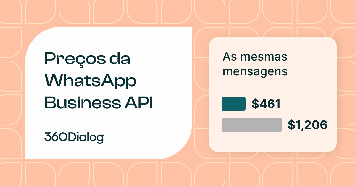 Preços da WhatsApp Business API: por que a “sobretaxa por mensagem” costuma custar mais