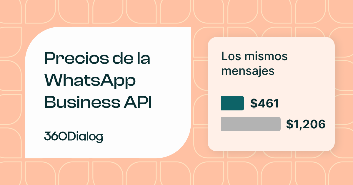 Precios de la WhatsApp Business API: por qué un “recargo por mensaje” suele costar más