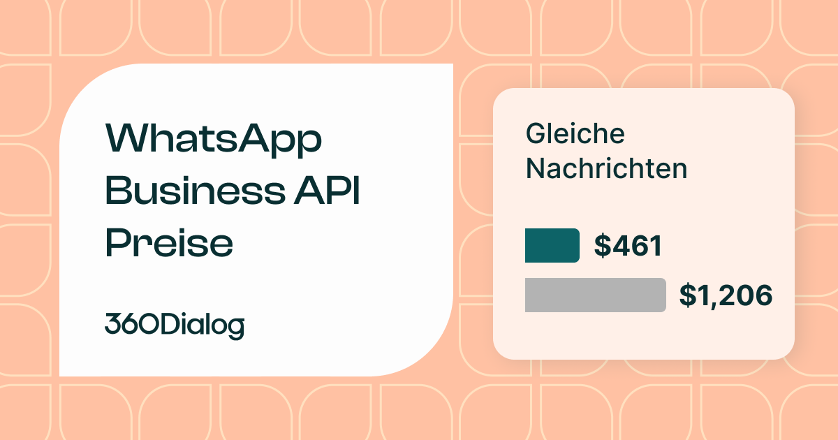 WhatsApp Business API Preise: Warum ein „Aufschlag pro Nachricht“ oft mehr kostet