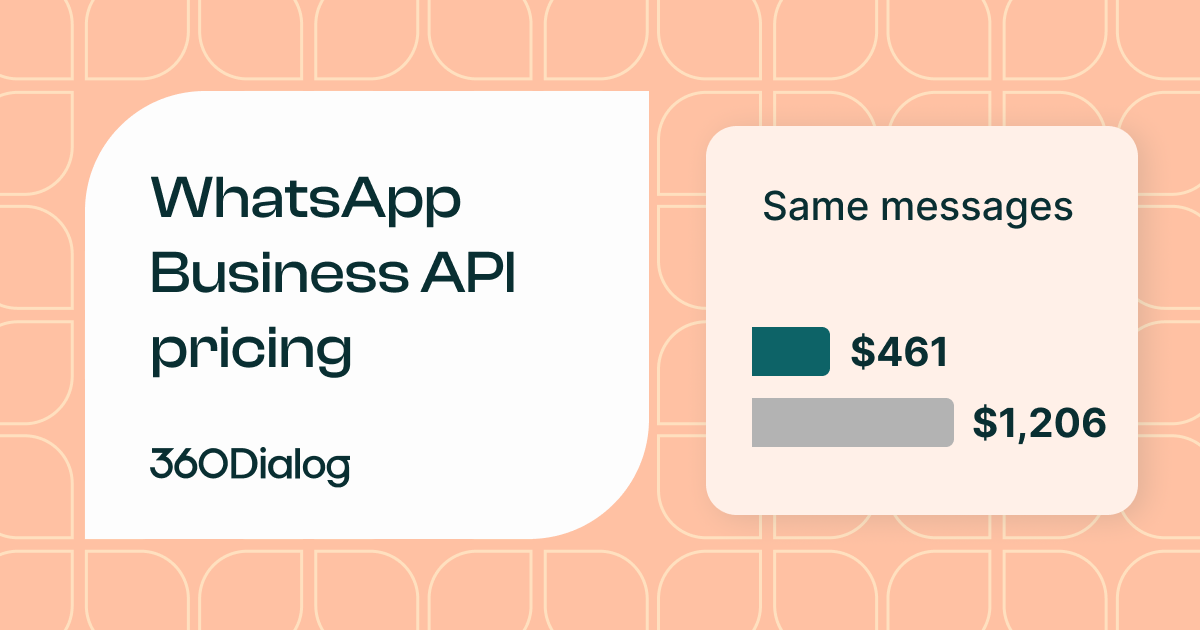 WhatsApp Business API Pricing: Why “Markup on Messages” Often Costs You More